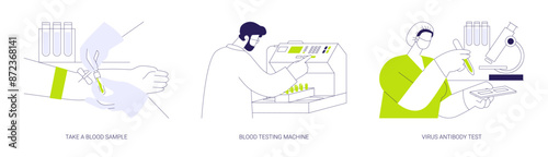 Laboratory testing abstract concept vector illustrations.