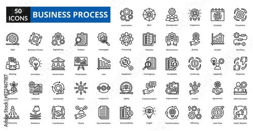 business process icon line collection set