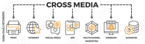 Cross media banner web icon vector illustration concept with icon of print, internet, social media, app, multichannel marketing, webshop and database