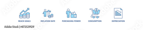 Inflation banner web icon set vector illustration concept with icon of the price level, inflation rate, purchasing power, consumption, and depreciation