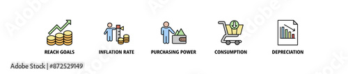 Inflation banner web icon set vector illustration concept with icon of the price level, inflation rate, purchasing power, consumption, and depreciation