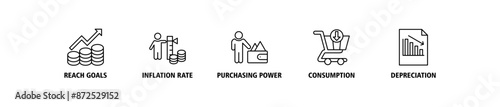 Inflation banner web icon set vector illustration concept with icon of the price level, inflation rate, purchasing power, consumption, and depreciation