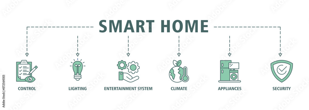 Smart home banner web icon set vector illustration symbol concept with icon of control, lighting, entertainment system, climate, appliances, mobile and security