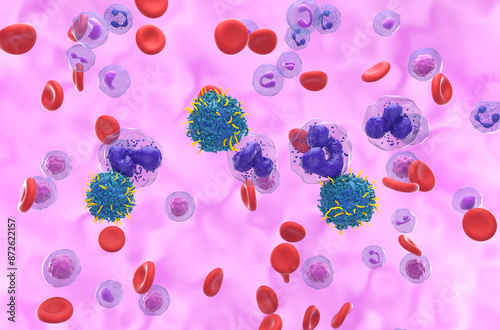 CAR T cell therapy in Chronic Myelogenous Leukemia (CML) - isometric view 3d illustration photo