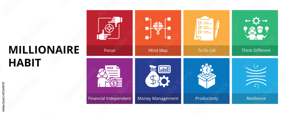 Millionaire Habit Glyph Solid Banner Web Icon Set Vector Illustration, Focus Mind Map To Do List Think Different Financial Independent Money Management Productivity Resilience Millionaire Habit Glyph Solid Banner Web Icon Set Vector Illustration, Focus Mind Map To Do List Think Different Financial Independent Money Management Productivity Resilience