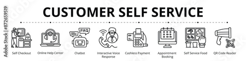 Customer Self Service Line Banner Web Icon Set Vector Illustration, Self Checkout Online Help Center Chatbot Interactive Voice Response Cashless Payment Appointment Booking Service Food QR Code Reader