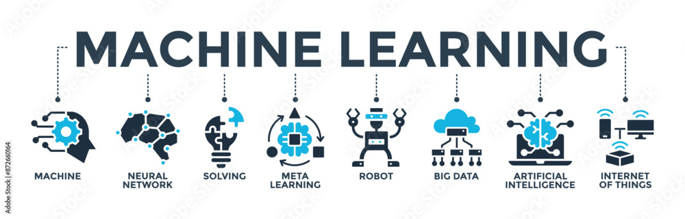 Machine learning banner web icon with icon of machine, neural network, solving, meta learning, robot, big data, artificial intelligence, internet of things. Vector illustration Machine learning banner web icon with icon of machine, neural network, solving, meta learning, robot, big data, artificial intelligence, internet of things. Vector illustration