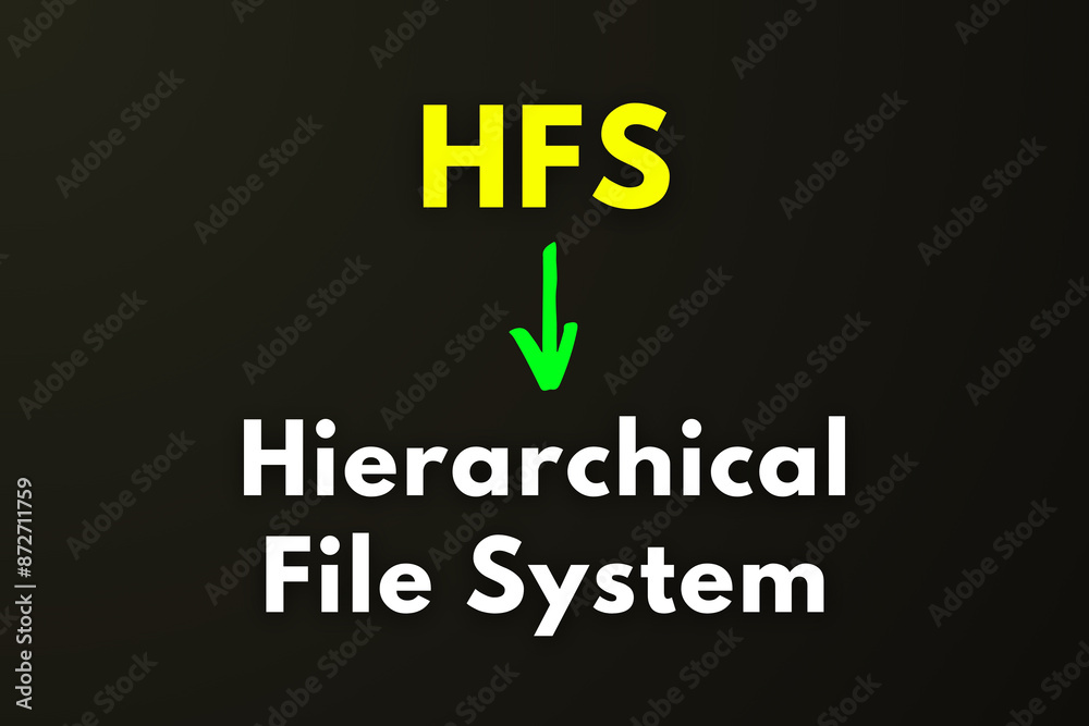 HFS Meaning, Hierarchical File System HFS Meaning, Hierarchical File System