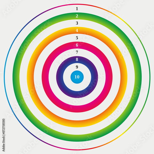 Illustration Icône de Cible Couleurs Arc-en-Ciel avec des chiffres - Cercles concentriques - Métaphore Objectif But