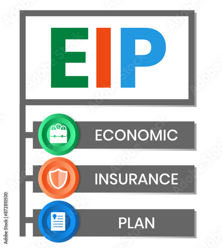 EIP economic insurance plan acronym. business concept background. Vector illustration for website banner, marketing materials, business presentation