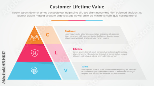 clv customer lifetime value infographic concept for slide presentation with pyramid shape and transparent container box with 3 point list with flat style photo