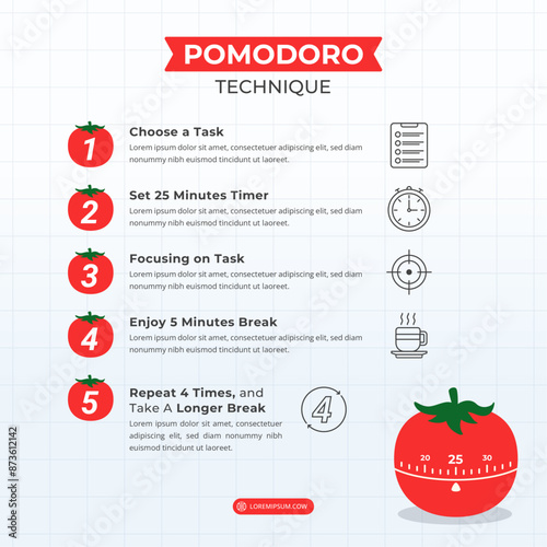 Pomodoro Technique How to Be Productive with 5 Steps and Editable Text on a 1:1 ratio layout for Presentation, Booklet, and Social Media Feeds.
