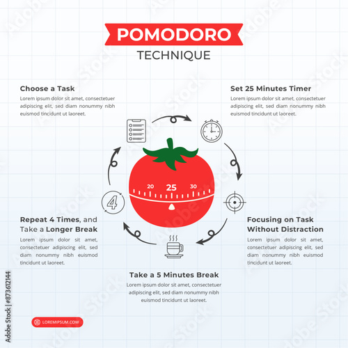 Pomodoro Technique How to Be Productive with 5 Steps and Editable Text on a 1:1 ratio layout for Presentation, Booklet, and Social Media Feeds.
