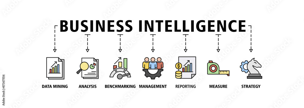 Business intelligence banner web icon set vector illustration symbol concept with icon of data mining, analysis, benchmarking, management, reporting, measure, and strategy Business intelligence banner web icon set vector illustration symbol concept with icon of data mining, analysis, benchmarking, management, reporting, measure, and strategy