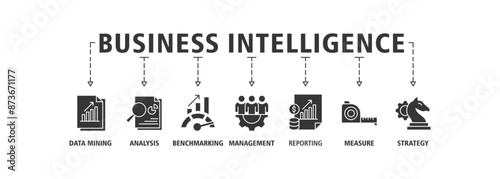 Business intelligence banner web icon set vector illustration symbol concept with icon of data mining, analysis, benchmarking, management, reporting, measure, and strategy