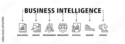 Business intelligence banner web icon set vector illustration symbol concept with icon of data mining, analysis, benchmarking, management, reporting, measure, and strategy