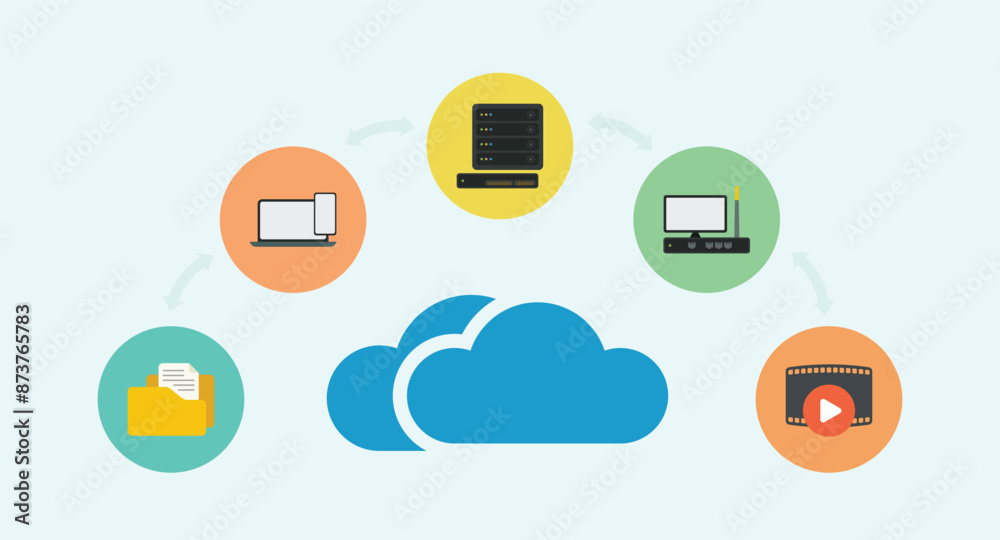 Cloud computing and seamless cloud service management, represented in a flat illustration Cloud computing and seamless cloud service management, represented in a flat illustration