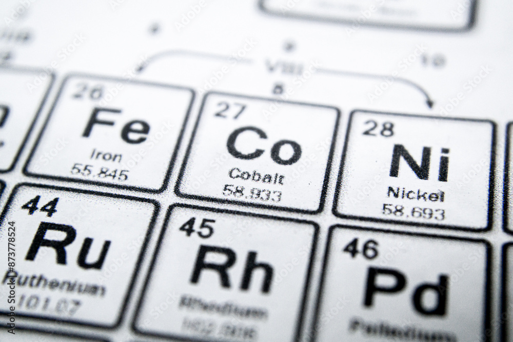 periodic table of element cobalt periodic table of element cobalt