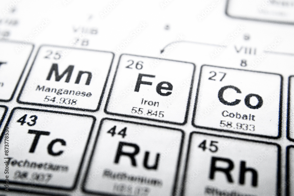 periodic table of element iron periodic table of element iron