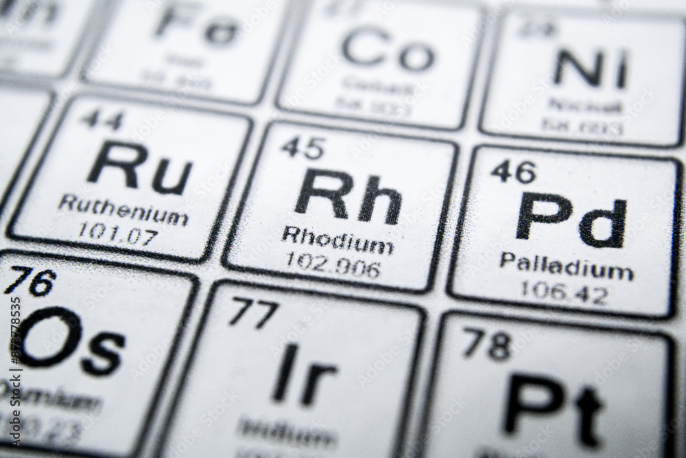 periodic table of element rhodium periodic table of element rhodium