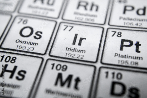 periodic table of element iridium