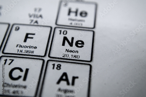 periodic table of element neon 