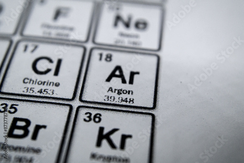 Bilde på lerret periodic table of element argon