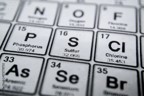 periodic table of element sulfur 