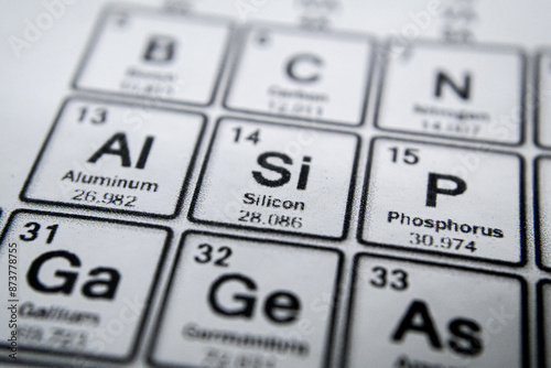 periodic table of element silicon 
