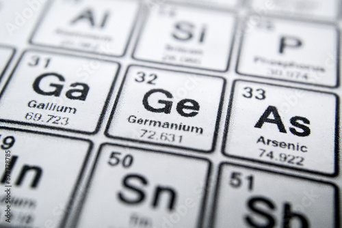 Фотография periodic table of element germanium