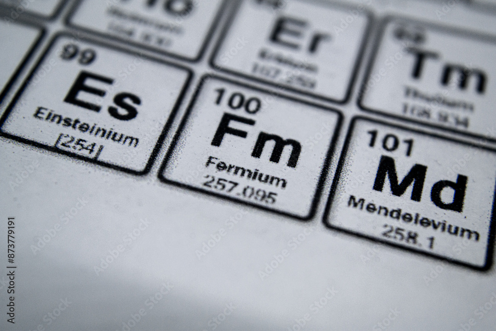 periodic table of element fermium periodic table of element fermium