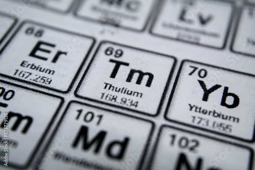 periodic table of element thulium 