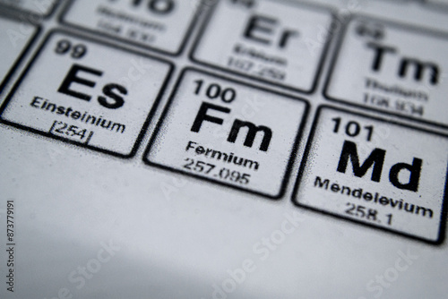 periodic table of element fermium 