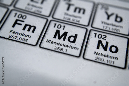 periodic table of element mendelevium 