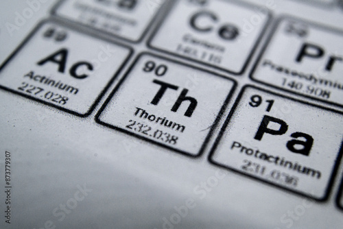 periodic table of element thorium