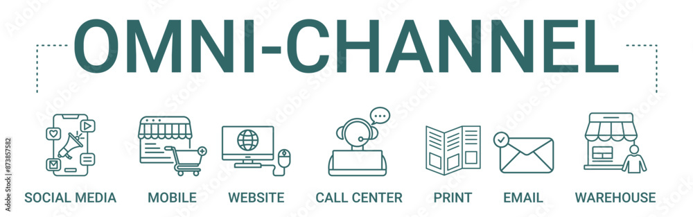 Omni-Channel concept banner icon contain of social media, mobile, website, call center, print, email, and warehouse vector illustration
Omni-Channel concept banner icon contain of social media, mobile, website, call center, print, email, and warehouse vector illustration