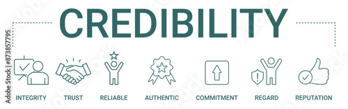 Credibility concept banner icon contain of integrity, trust, reliable, authentic, commitment, regard, and reputation vector illustration