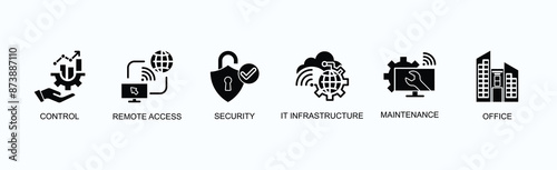 Control, Remote Access, Security, It Infrastructure, Maintenance, Office Banner Web Icon Vector Illustration Concept With Control, Remote Access, Security, It Infrastructure, Maintenance, Office