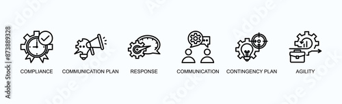 Crisis Management Banner Web Icon Vector Illustration Concept With Compliance, Communication Plan, Response, Communication, Contingency Plan, Agility
