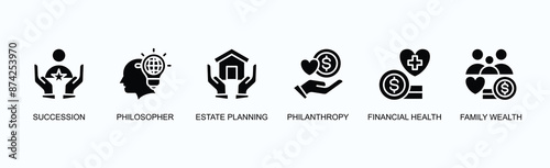 Generational Wealth Management Banner Web Icon Vector Illustration Concept With Succession, Philosopher, Estate Planning, Philanthropy, Financial Health, Family Wealth