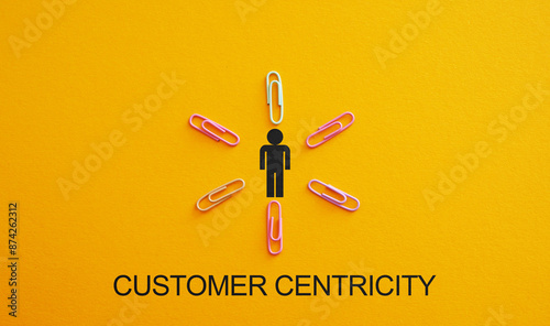 Customer Centricity or Customer centric culture concept