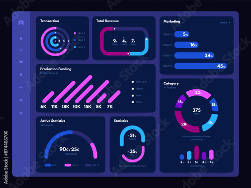 Dashboard dark theme. Web site dashboard admin panel with dark graphs charts diagrams and statistics infographic elements dashboards. Vector web application user interface dark theme.