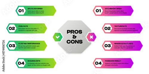 Pros and cons infographic. Comparison chart pros and cons with advantages and disadvantages, decision making template with dos and donts. Vector circle infographic comparison chart presentation