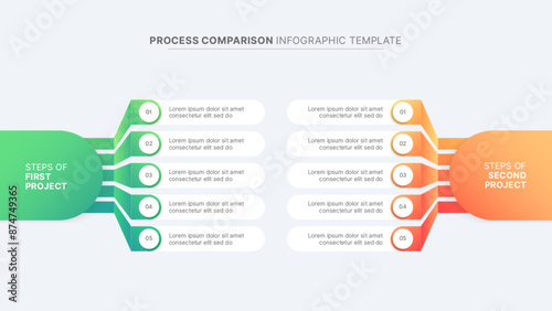 Process Workflow Features Options Comparison Chart Diagram Circles Infographic Design Template	