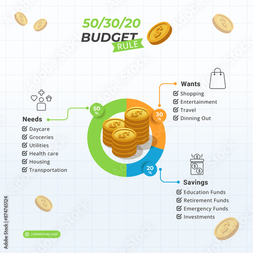 50/30/20 Budgeting Rule to Manage Your Money with Editable Text on a 1:1 ratio layout for Presentation, Booklet, and Social Media Feeds.