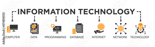 Information technology banner web icon vector illustration concept with icon of computer, data, programming, database, internet, network, and technology 