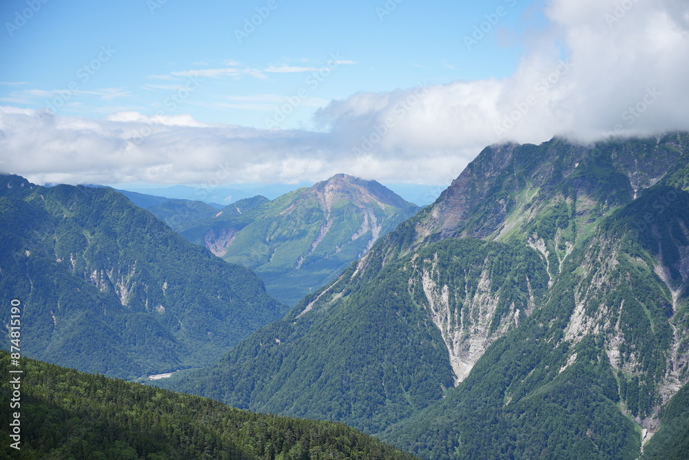 蝶ヶ岳から見る焼岳 蝶ヶ岳から見る焼岳