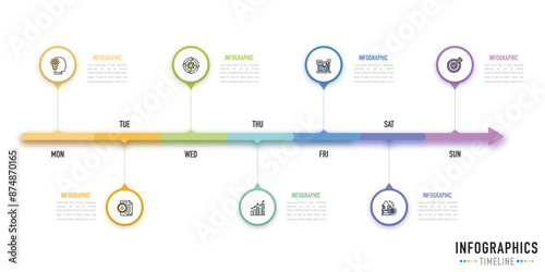 Circular or pin timeline weekly infographic template or element with 7 day, step, process, option, colorful rectangle, bar, column, arrow, tag