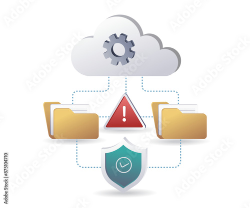 Security Alerts for Cloud Server Data Storage