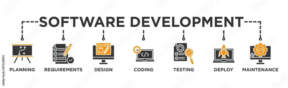 Software development life cycle banner web icon vector illustration concept of sdlc with icon of planning, requirements, design, coding, testing, deploy and maintenance Software development life cycle banner web icon vector illustration concept of sdlc with icon of planning, requirements, design, coding, testing, deploy and maintenance
